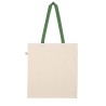 Tote Bag personnalisé