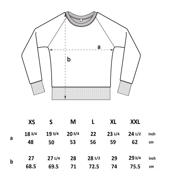guide taille sweat